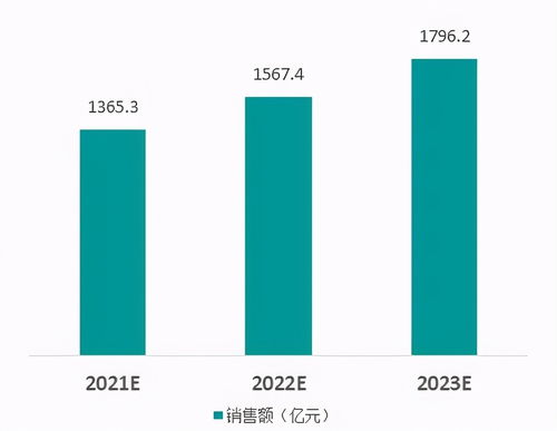 2020中國(guó)互聯(lián)網(wǎng)行業(yè)數(shù)據(jù)中心市場(chǎng)發(fā)展白皮書(shū)解讀