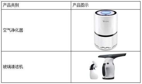 唯科科技 以模塑一體化與全產(chǎn)業(yè)鏈創(chuàng)新，打造時(shí)尚健康家電爆款新標(biāo)桿